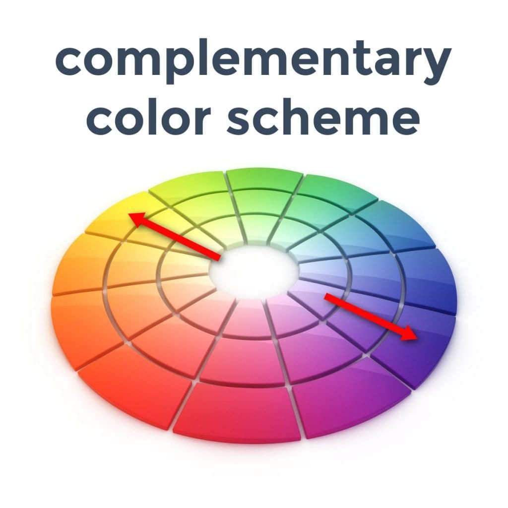 Complementary color scheme shown on the color wheel.
