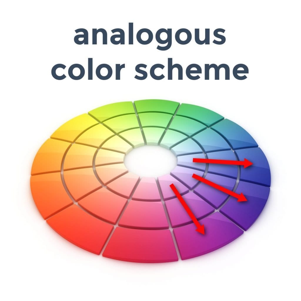 Analogous color scheme shown on the color wheel.