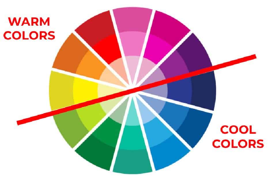 Color wheel cut in half showing warm colors vs. cool colors.
