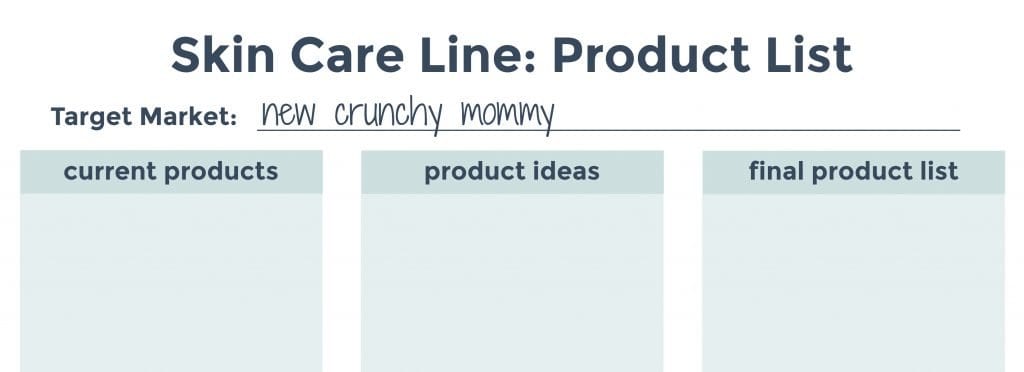 Setting up a worksheet to narrows down skin care product list ideas.