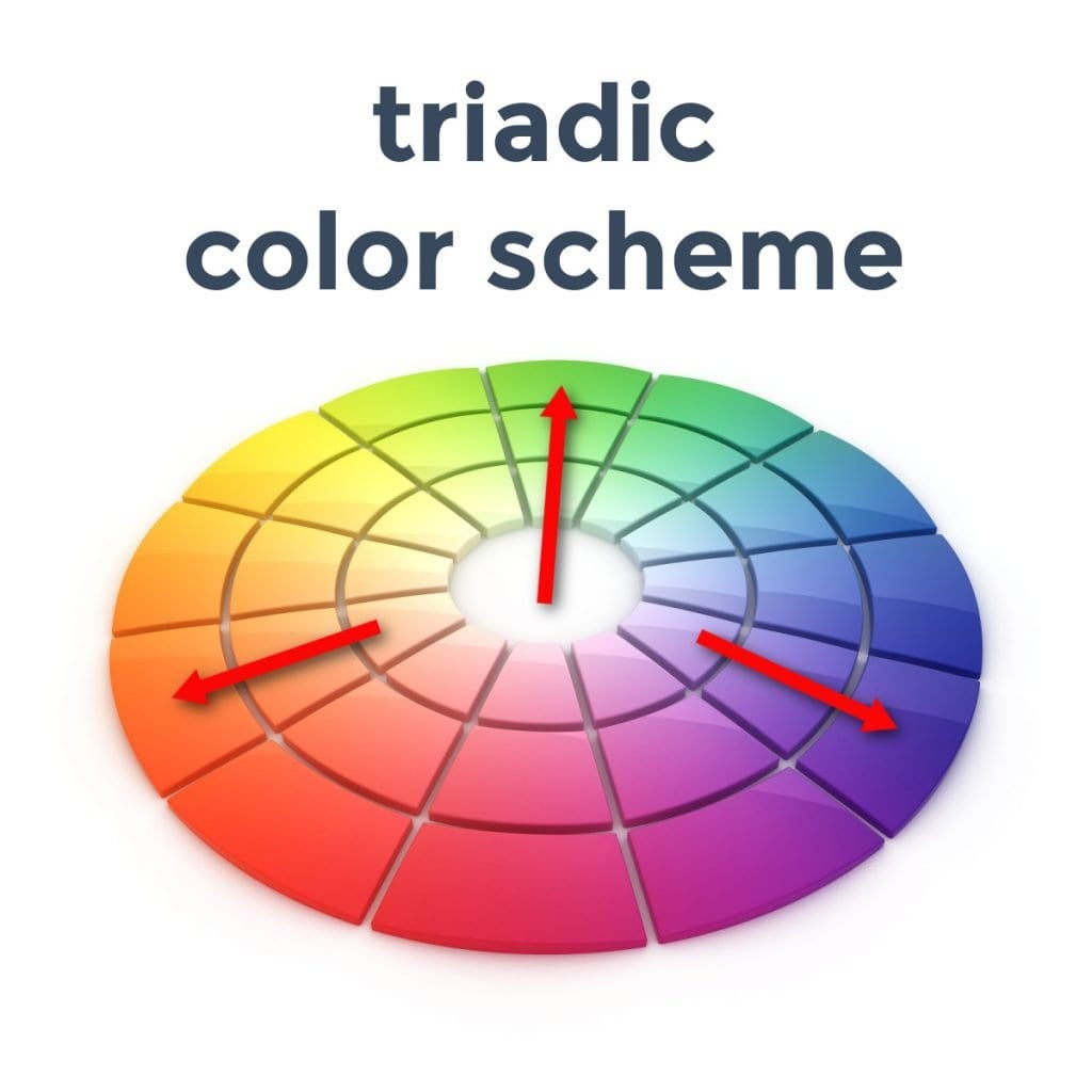 Triadic color scheme shown on the color wheel.