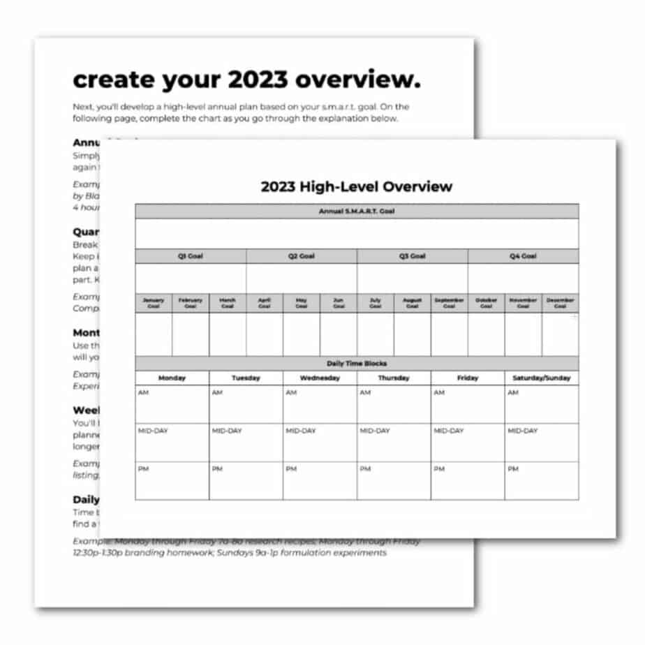 Page spread showing a blank 2023 High-Level Overview for creative entrepreneurs that helps to visually display annual, quarterly, monthly goals, along with daily time blocks.