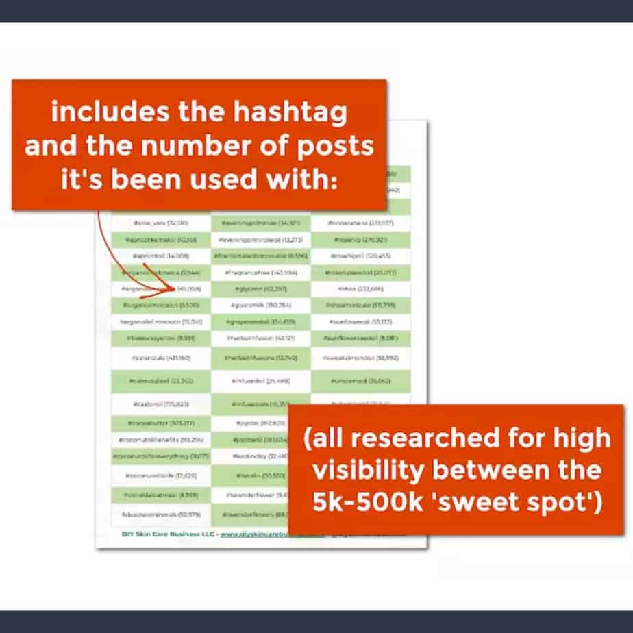 Hashtag pack includes hashtags that are within 5k-500k posts for maximum visibility