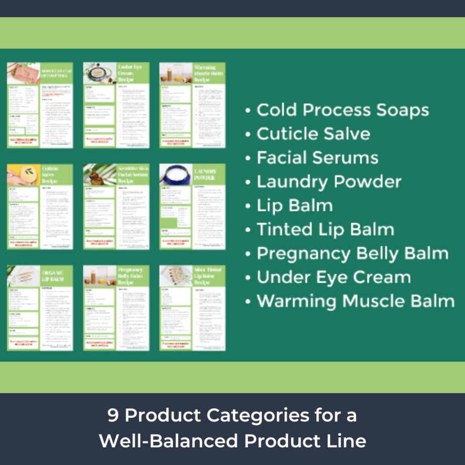 The Natural Skincare Recipe Book includes 9 product categories for a well-balanced product line.