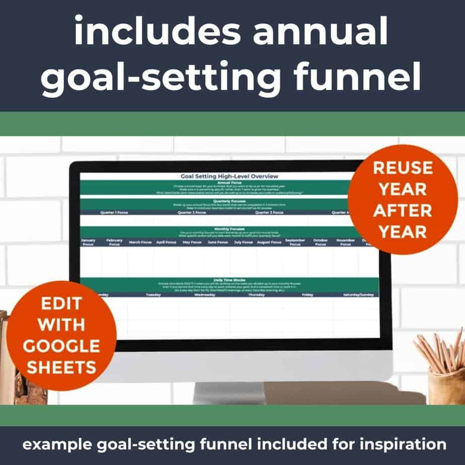 The Content Planner Template includes an annual goal-setting funnel.
