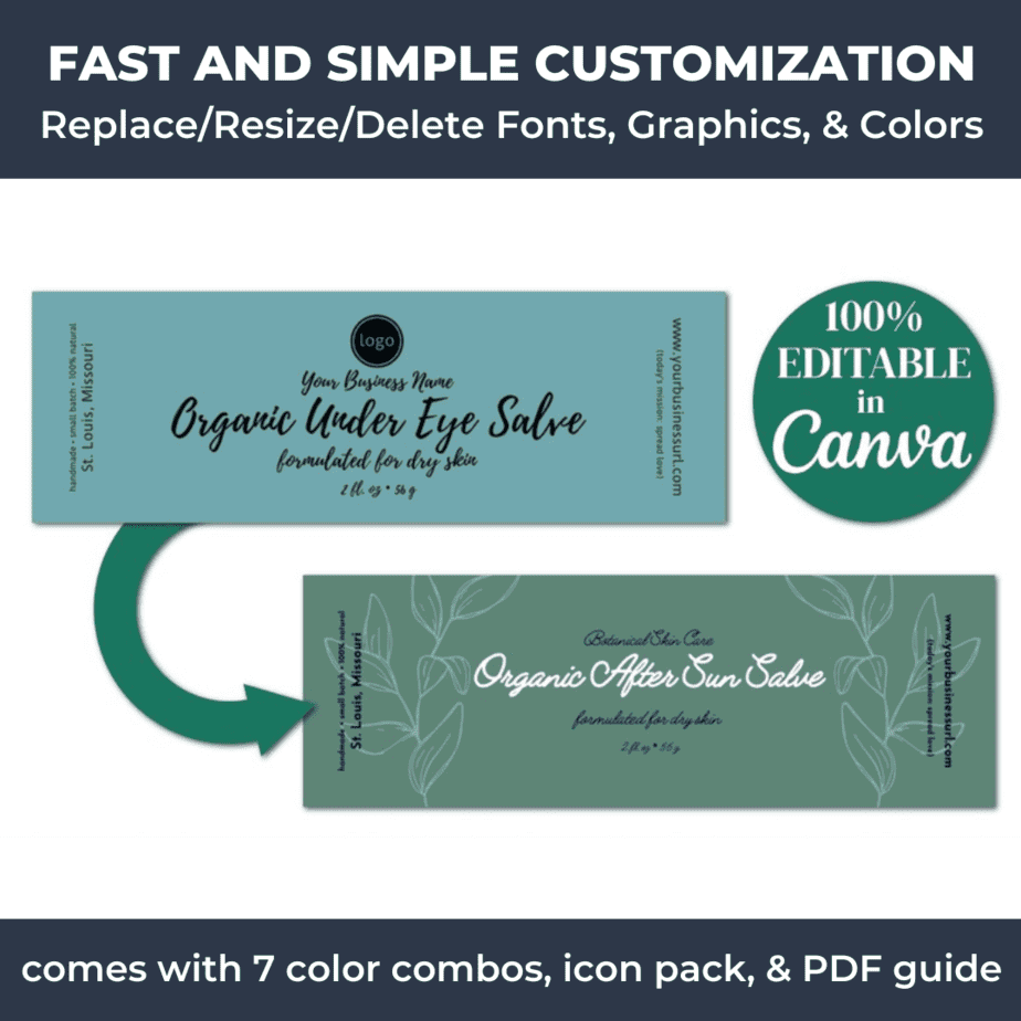 All jar label template sets from DIY Skin Care Business are editable using Canva.