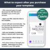 What to expect after you purchase your business card template