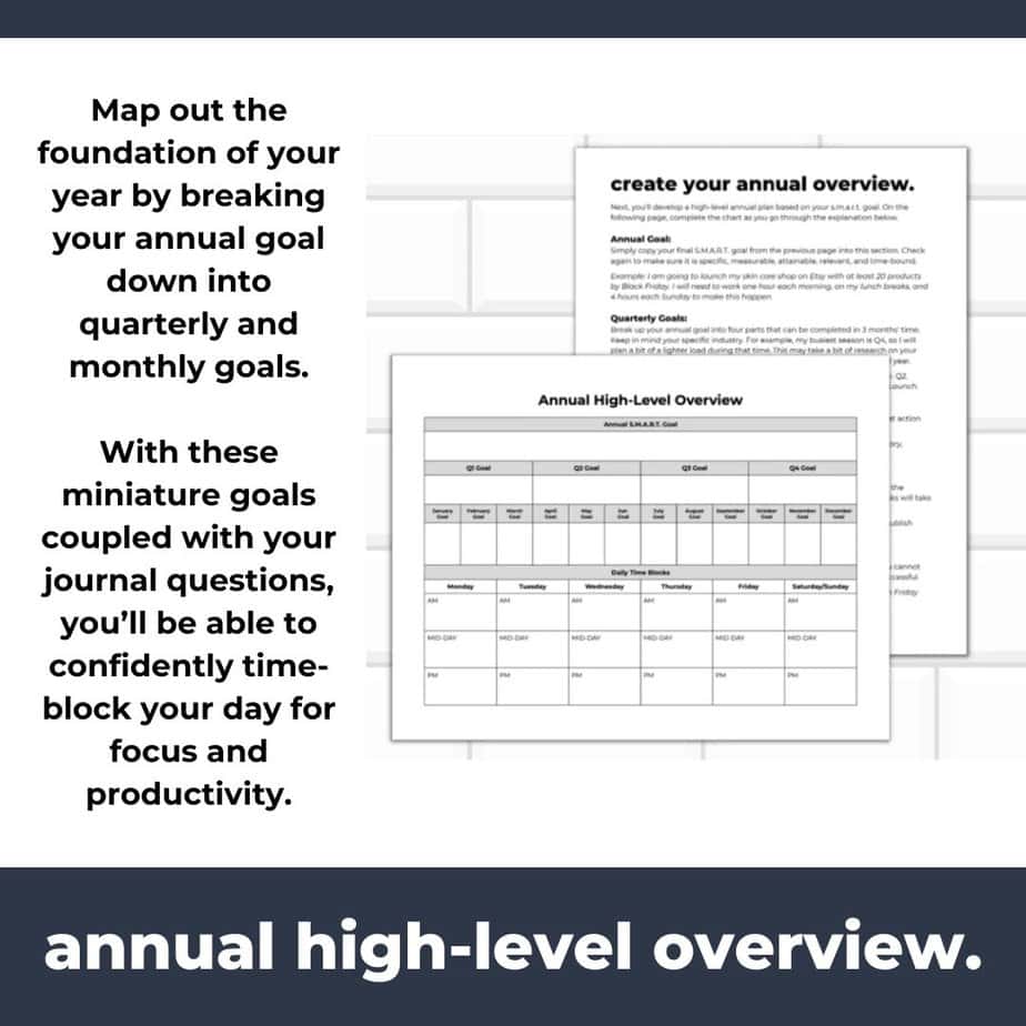 Annual high-level overview section of the printable planner.