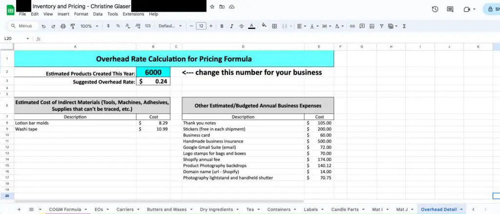 How to calculate the overhead rate for your DIY skin care business
